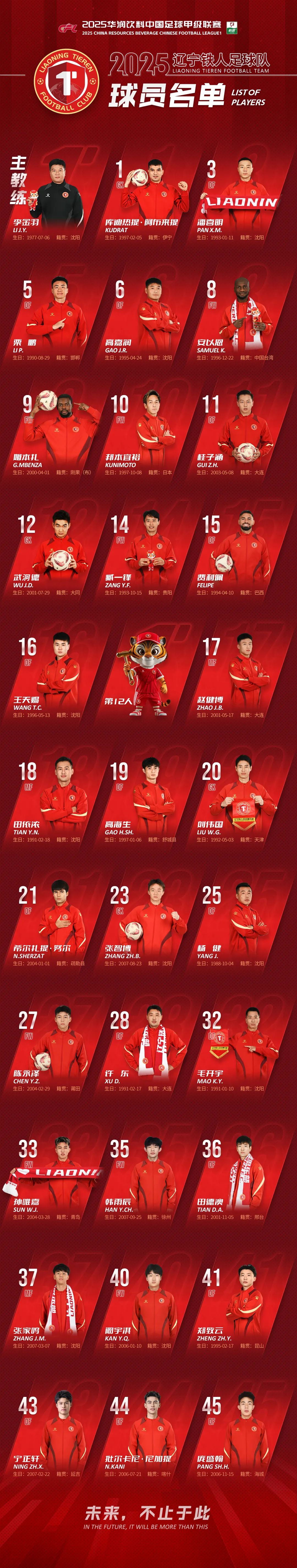 九游网页版入口-赛地聚焦：法甲赛前热度飙升，辽宁本钢主帅复盘，管理层满意，控场能力受关注的简单介绍